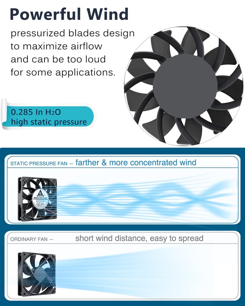 GDSTIME 120mm x 25mm High Static Pressure PC Fan 24V, Dual Ball Bearing High Performance DC Brushless Case Cooling Fan 2-Pin - Image 2